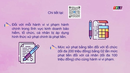 Quy định về xử phạt vi phạm trong lĩnh vực kinh doanh bảo hiểm