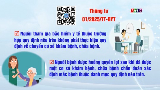 Danh mục 62 bệnh hiếm và bệnh hiểm nghèo không cần giấy chuyển tuyến được hưởng BHYT 100%