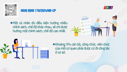 Nguyên tắc thực hiện chính sách nghỉ hưu trước tuổi theo Nghị định 178