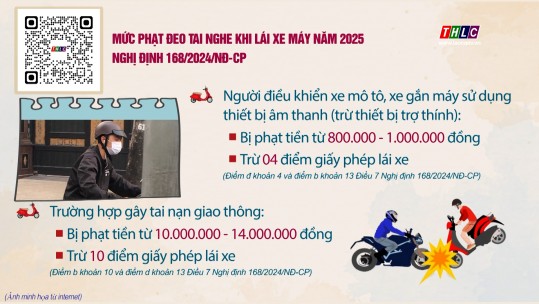 Mức phạt đeo tai nghe khi lái xe máy