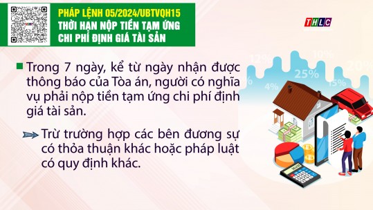 Thời hạn nộp tiền tạm ứng chi phí định giá tài sản