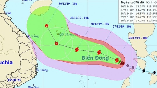 Công điện khẩn ứng phó bão số 8