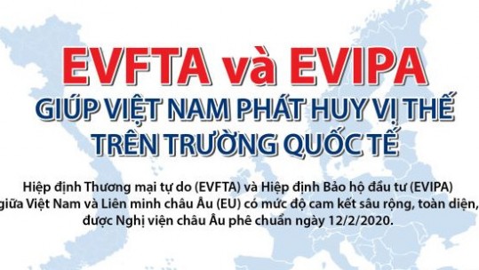 EVFTA và EVIPA giúp Việt Nam phát huy vị thế trên trường quốc tế
