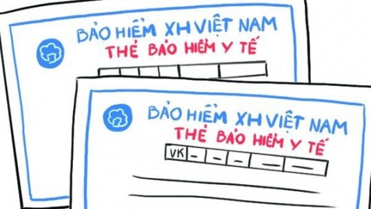 Mức hưởng BHYT năm 2020 thay đổi như thế nào?