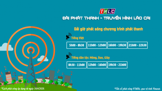 Thay đổi lịch phát sóng kênh phát thanh của Đài PT-TH Lào Cai
