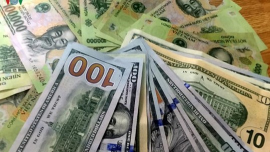 Giá USD hôm nay 