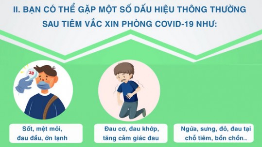 Những lưu ý trước và sau khi tiêm vắc xin phòng Covid-19