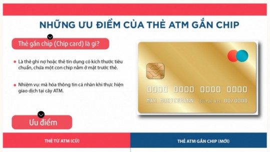 Những ưu điểm của thẻ ATM gắn chip