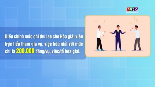 Quy định mức chi thực hiện công tác hòa giải ở cơ sở