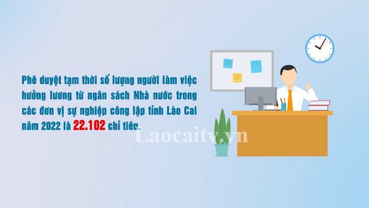 Lào Cai có 22.102 chỉ tiêu làm việc trong các đơn vị sự nghiệp công lập