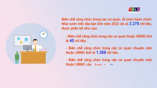Chỉ tiêu biên chế công chức trong các cơ quan Nhà nước tỉnh Lào Cai năm 2022