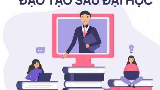 Nâng cao chất lượng đào tạo sau đại học tiệm cận chuẩn mực quốc tế