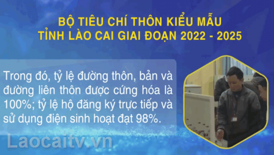 Bộ tiêu chí thôn kiểu mẫu tỉnh Lào Cai giai đoạn 2022 - 2025