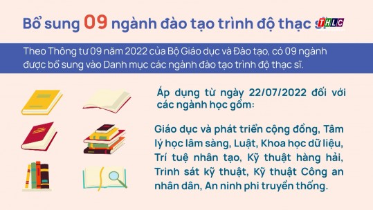 Bổ sung 9 ngành đào tạo trình độ thạc sĩ từ ngày 22/7/2022