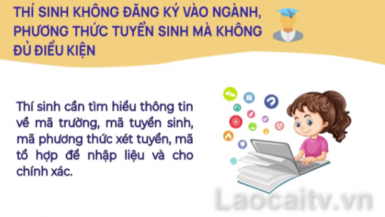 Thí sinh không đăng ký vào ngành, phương thức tuyển sinh mà không đủ điều kiện