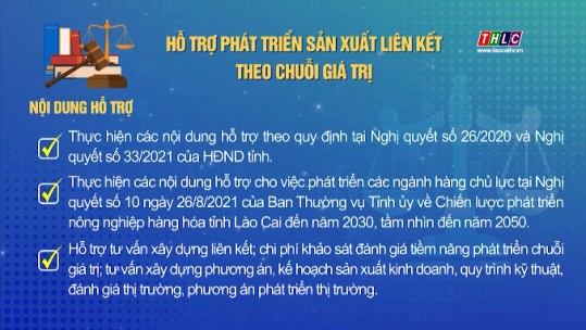 Hỗ trợ phát triển sản xuất liên kết theo chuỗi giá trị