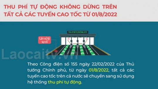 Chính sách mới nổi bật có hiệu lực từ đầu tháng 08/2022