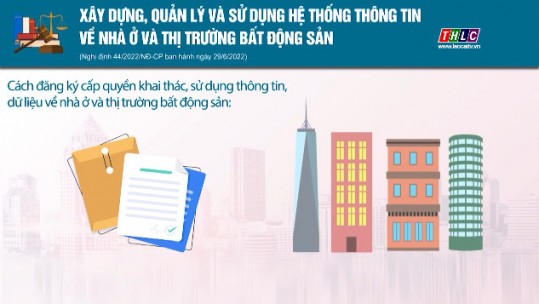 3 hình thức khai thác cơ sở dữ liệu về nhà ở và thị trường bất động sản từ ngày 15/8/2022