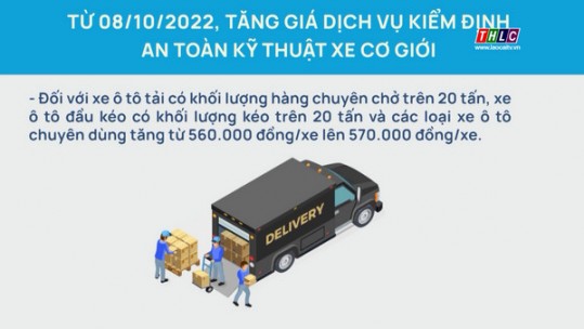 Từ 08/10/2022, tăng giá dịch vụ kiểm định an toàn kỹ thuật xe cơ giới