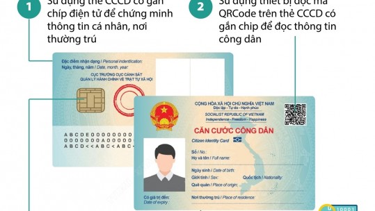 7 cách sử dụng thông tin công dân thay cho sổ hộ khẩu