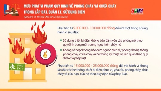 Mức phạt vi phạm quy định về phòng cháy và chữa cháy trong lắp đặt, quản lý, sử dụng điện