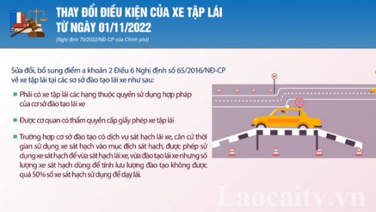 Thay đổi điều kiện của xe tập lái từ ngày 01/11/2022