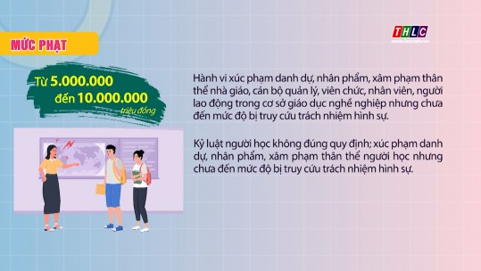 Xúc phạm danh dự nhà giáo bị phạt từ 5-10 triệu đồng