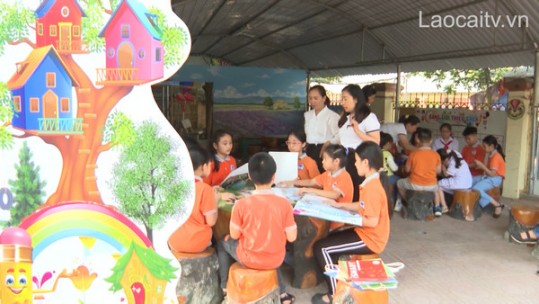 Hiệu quả mô hình 