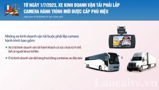 Từ ngày 1/7/2023, xe kinh doanh vận tải phải lắp camera hành trình mới được cấp phù hiệu
