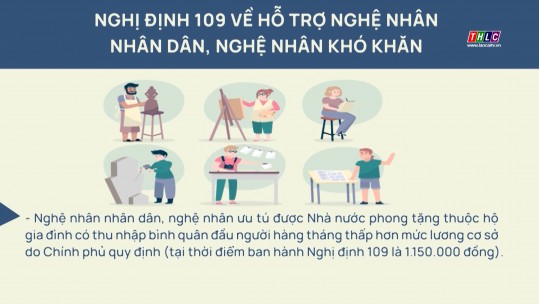 Nghị định 109 về hỗ trợ nghệ nhân nhân dân, nghệ nhân khó khăn