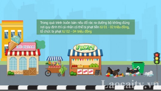 Bán hàng lấn chiếm vỉa hè, lòng đường bị phạt như thế nào?