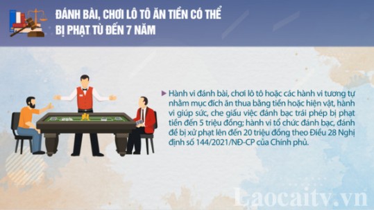Đánh bài, chơi lô tô ăn tiền có thể bị phạt tù đến 7 năm