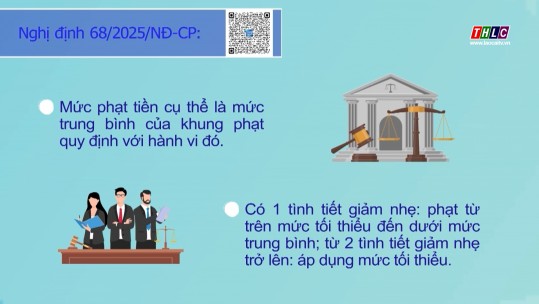 Nguyên tắc xác định mức phạt tiền đối với một hành vi vi phạm trong trường hợp có tình tiết tăng nặng, giảm nhẹ