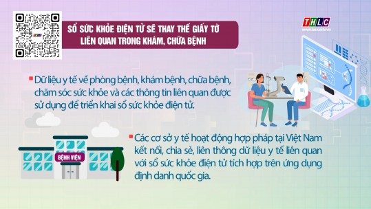 Từ 1/7, sổ sức khoẻ điện tử sẽ thay thế giấy tờ liên quan trong khám, chữa bệnh