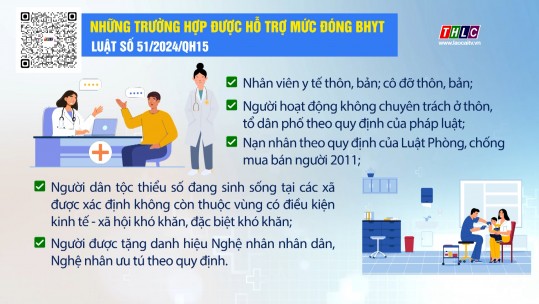 Những trường hợp được hỗ trợ mức đóng bảo hiểm y tế