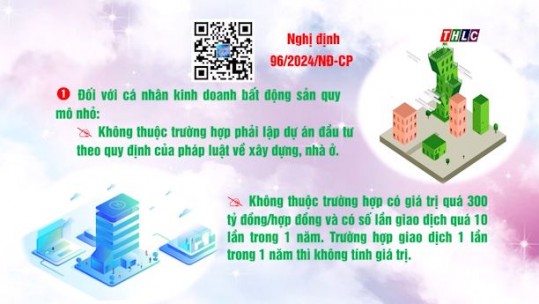 Truyền thông chính sách (02/6/2025)