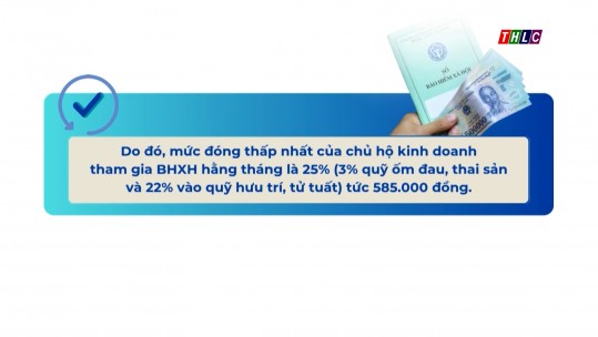 Từ 01/7/2025, chủ hộ kinh doanh phải đóng BHXH bắt buộc từ 585.000 đồng/tháng