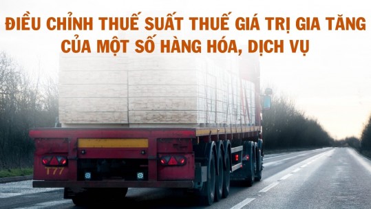 Điều chỉnh thuế suất thuế giá trị gia tăng của một số hàng hóa, dịch vụ