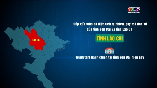 Giới thiệu tổng quan về tỉnh Lào Cai mới