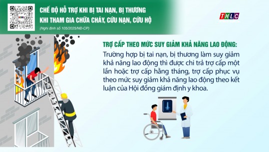 Chế độ hỗ trợ khi bị tai nạn, bị thương khi tham gia chữa cháy, cứu nạn, cứu hộ
