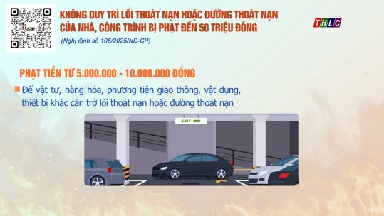 Không duy trì lối thoát nạn hoặc đường thoát nạn của nhà, công trình bị phạt đến 50 triệu đồng