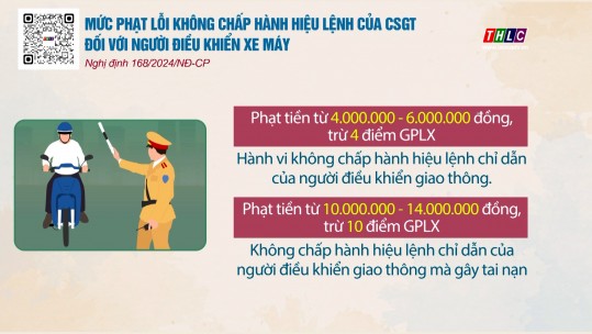Mức phạt lỗi không chấp hành hiệu lệnh của CSGT với xe máy