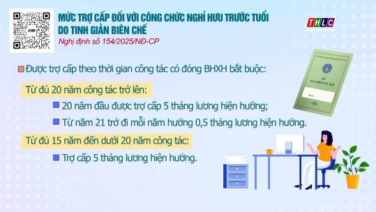 Mức trợ cấp đối với công chức nghỉ hưu trước tuổi do tinh giản biên chế