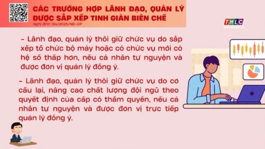 Truyền thông chính sách (30/6/2025)